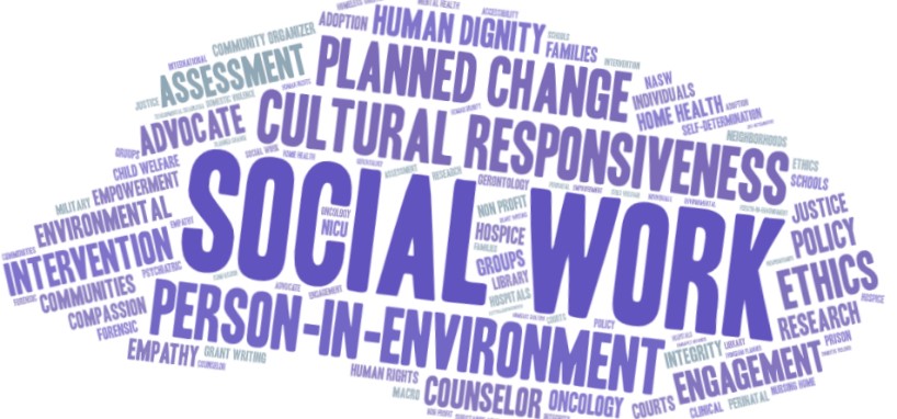 a word cloud of social work terms